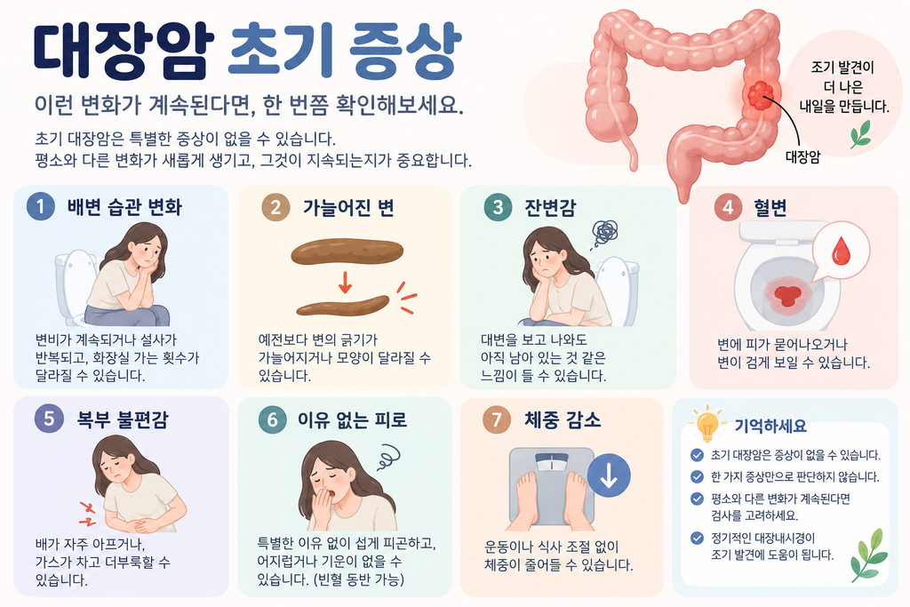 대장암 초기 증상