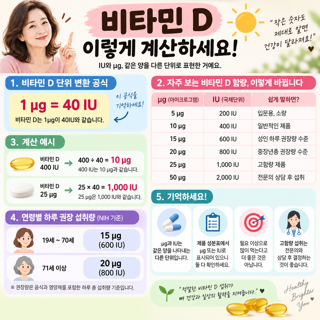 비타민 D 계산